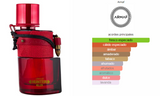 Hunter Killer Man Armaf para Hombres 100ML