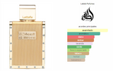 The Kingdom Lattafa Perfumes para Hombres
