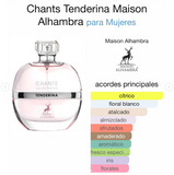 Chants Tenderina Maison Alhambra para Mujeres