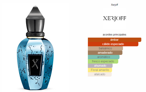 Groove Xcape Xerjoff para Hombres y Mujeres 50ML