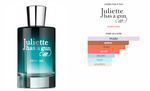 Pear Inc Juliette Has A Gun 100ML UNISEX