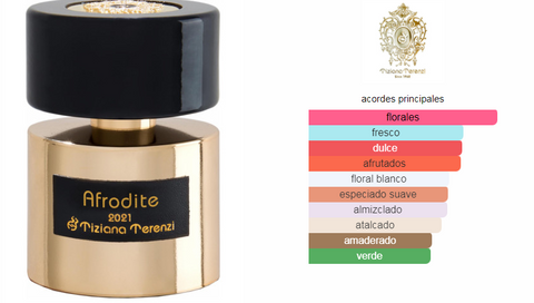 TIZIANA EXTRAIT DE PARFUM LINEA TT 100 ML AFRODITE UNISEX