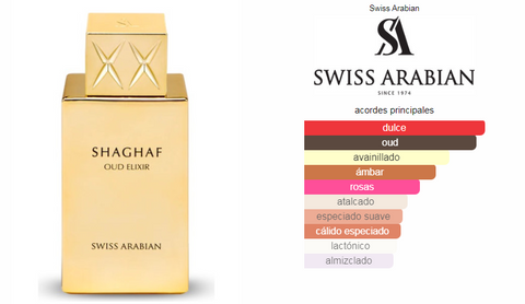 Shaghaf Oud Elixir Swiss Arabian UNISEX 75ML