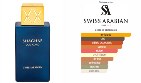 Shaghaf Oud Azraq Swiss Arabian UNISEX 75ML