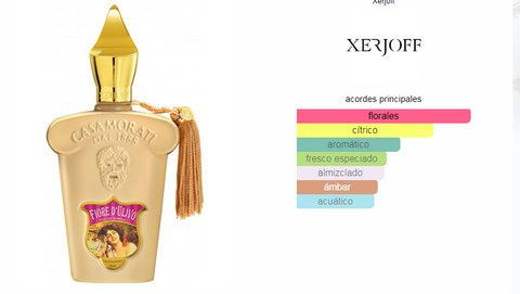 Fiore d'Ulivo Xerjoff para Mujeres 100ml