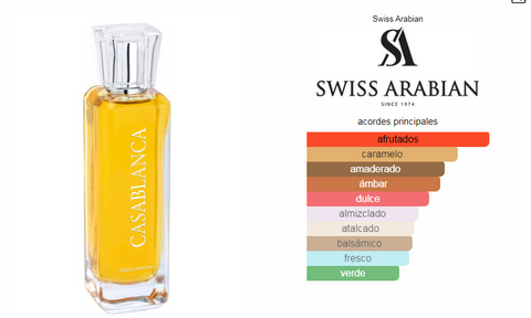 Casablanca Swiss Arabian UNISEX 100ML
