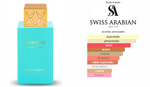 Shaghaf Oud Tonka Swiss Arabian 75ML UNISEX