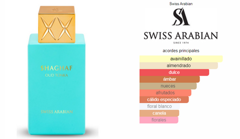 Shaghaf Oud Tonka Swiss Arabian 75ML UNISEX