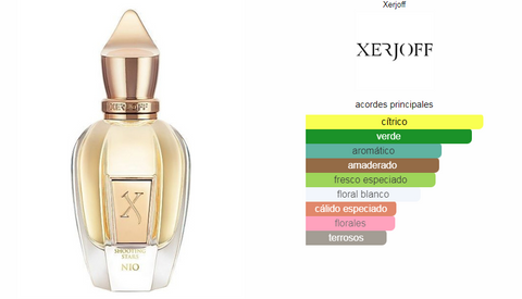 Nio Xerjoff para Hombres 50ML