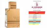 Amber Oud Gold Edition Al Haramain Perfumes para Hombres y Mujeres