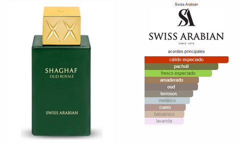 Shaghaf Oud Royale Swiss Arabian 75ML UNISEX