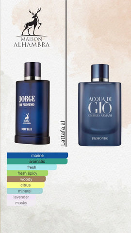 Jorge di Profumo DEEP BLUE  Maison Alhambra para Hombres