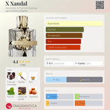 French Avenue Aromatix X Xandal Extrait de Parfum 100 ml