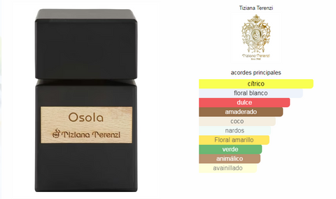 Osola Tiziana Terenzi para Hombres y Mujeres
