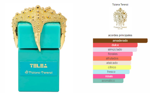 Telea Tiziana Terenzi para Hombres y Mujeres