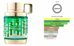 Odyssey Aqua Edition Armaf para Hombres 100ml