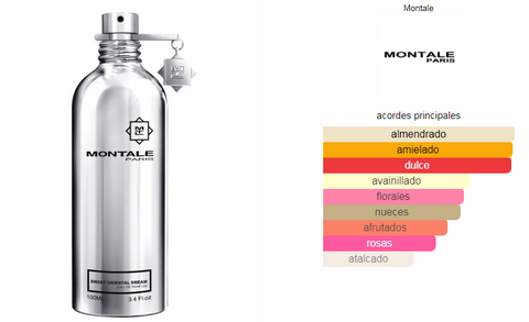 Sweet Oriental Dream Montale unisex 100ml