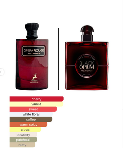 Maison Alhambra Opera Rouge Eau de Parfum para Mujer 100 Ml